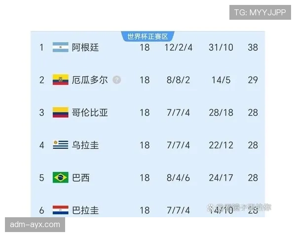 挪威冲击2026世界杯预选赛赛程分析与出线前景预测
